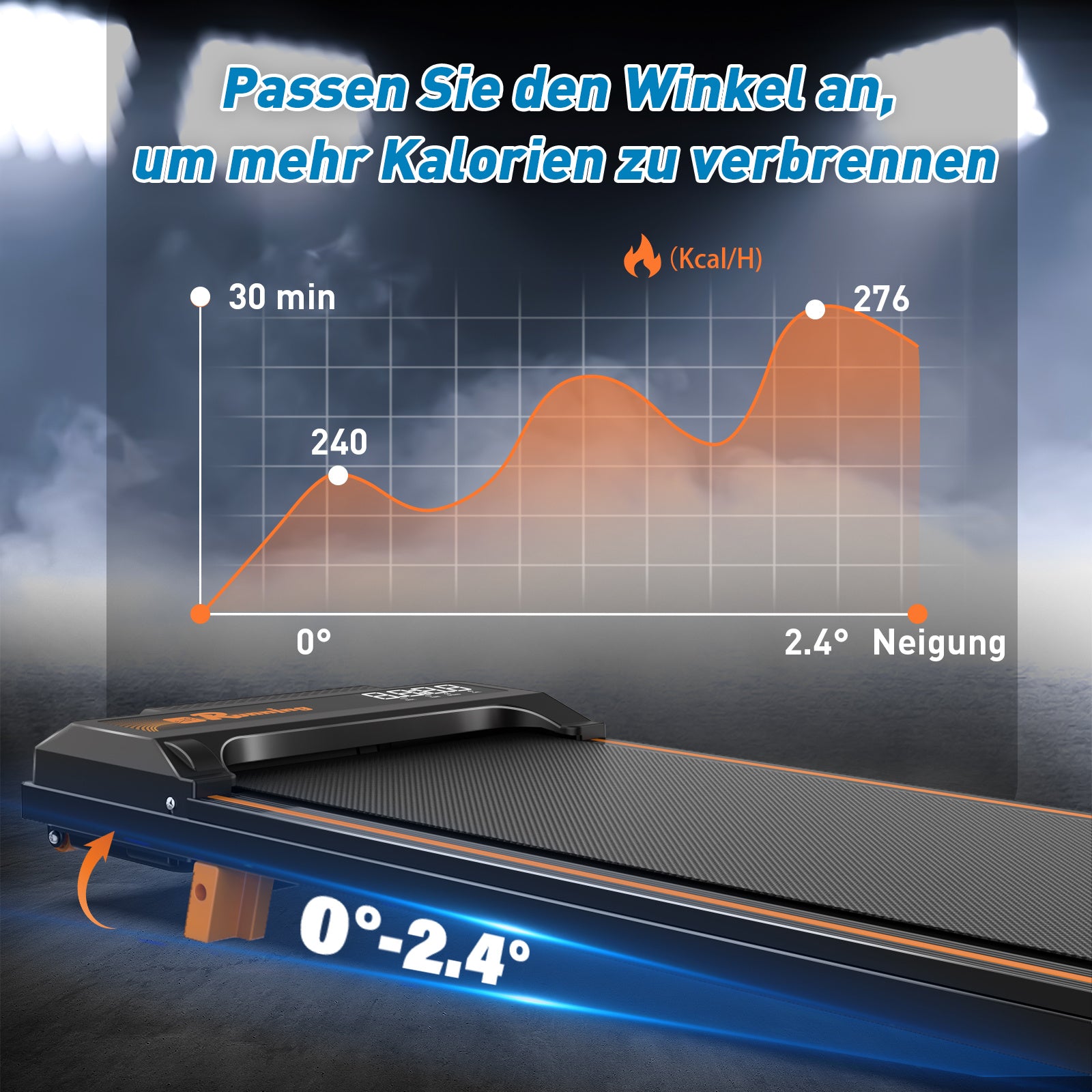 Walking Pad Treadmill For Home - Home Office Treadmills Under Desk Desk Treadmill Pad Quiet Portable Compact Treadmill Small Mini Treadmill LED Display Remote Control Treadmill Weight Of 120KG